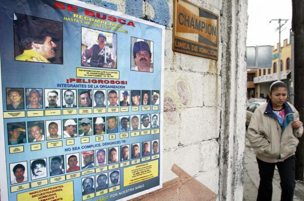 Esquema del cartel de Sinaloa en 2005