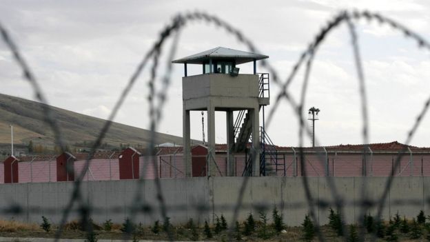 cezaevleri ve tutukluluk
