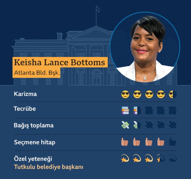 _113055228_biden_vp_keisha_lance_bottoms