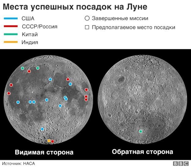 Карта мест успешных посадок на Луне