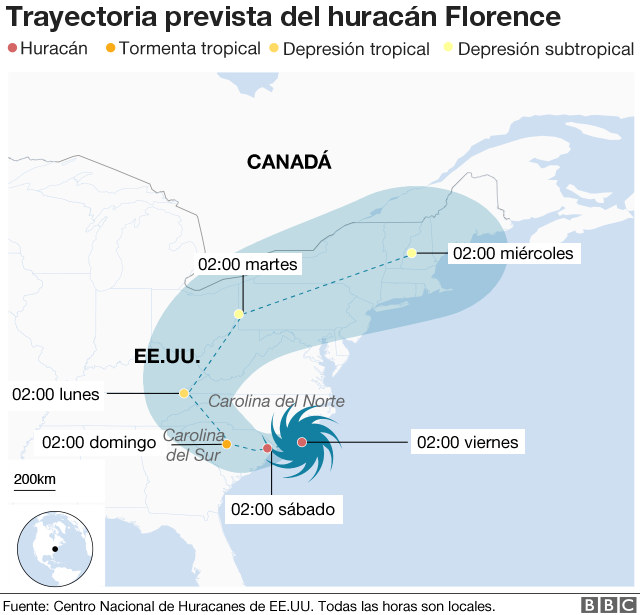 Mapa trayectoria Florence 14 septiembre