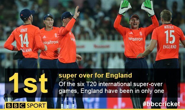 England super over graphic