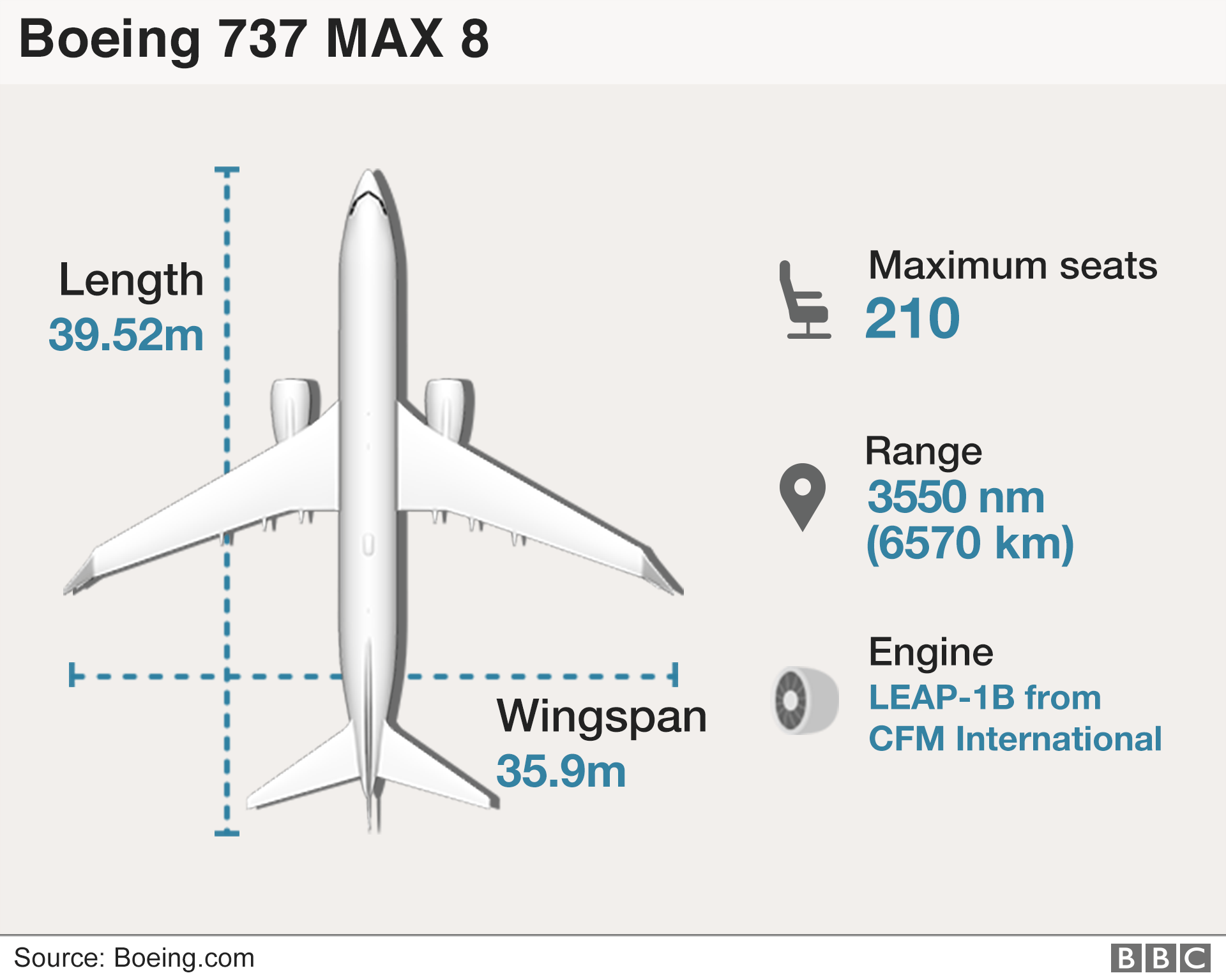 Seating Chart Boeing 737 Max 8