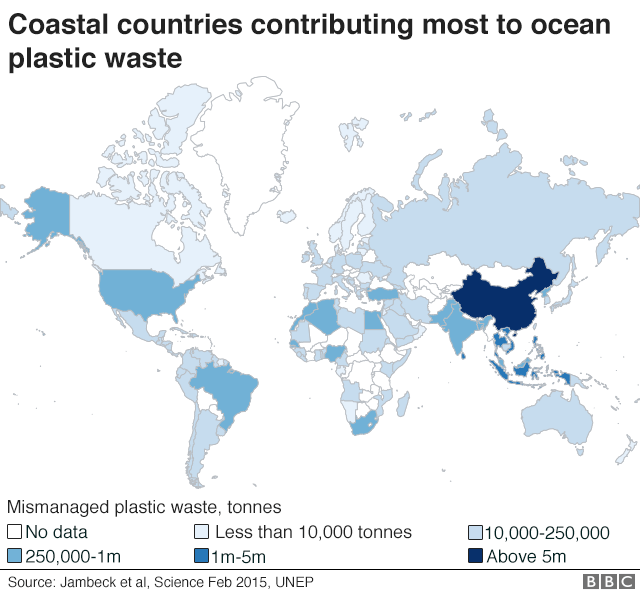 Countries with article the. Статистика по загрязнению океана страны. Какие страны больше всего загрязняют мировой океан.