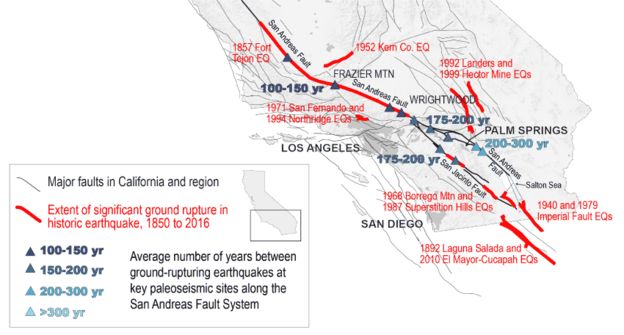 San Andreas Fault line