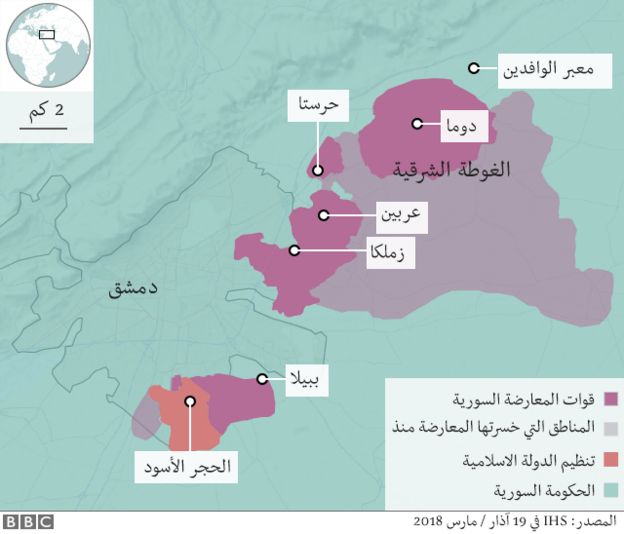مناطق السيطرة في الغوطة الشرقية