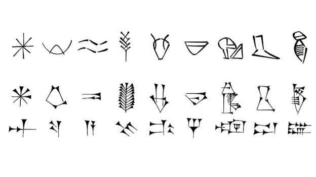 Evolución de signos cuneiformes