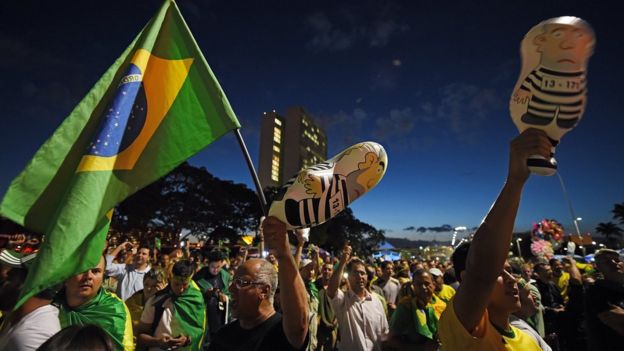 Protesto no Brasil