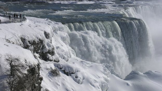 Cataratas del Niágara
