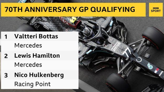 70th Anniversary Grand Prix qualifying result: 1st Valtteri Bottas, 2nd Lewis Hamilton, 3rd Nico Hulkenberg
