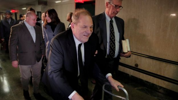 Using a walking frame, Harvey Weinstein appeared in court in New York on Monday
