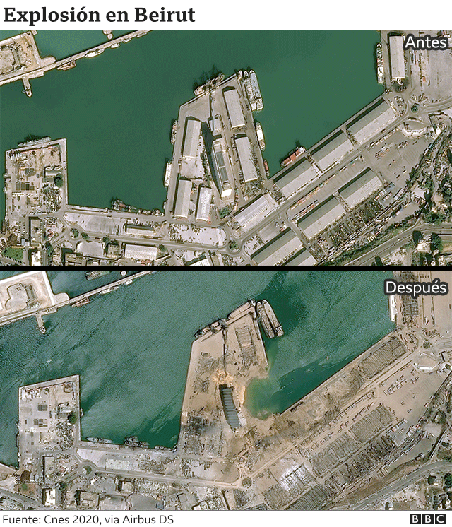 Mapa del antes y después de la explosión en el puerto de Beirut