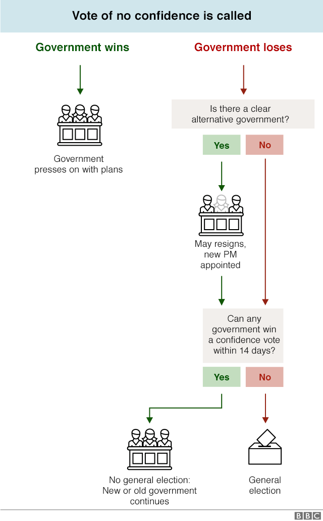 2019 - Питер Мейер - Изобличение центробанков 2/04/2019  _105204938_brexit_flowcharts_07_640-nc