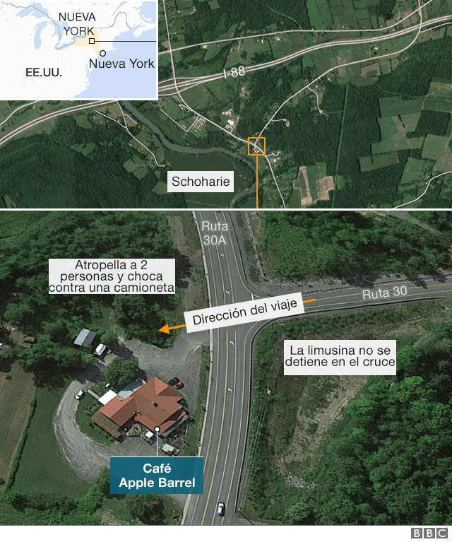 Mapa trayecto del accidente de la limusina.