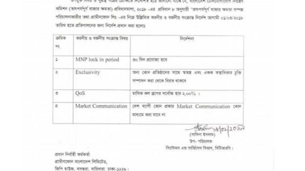 গ্রামীণফোনকে দেয়া বিটিআরসিরি চিঠির একাংশ