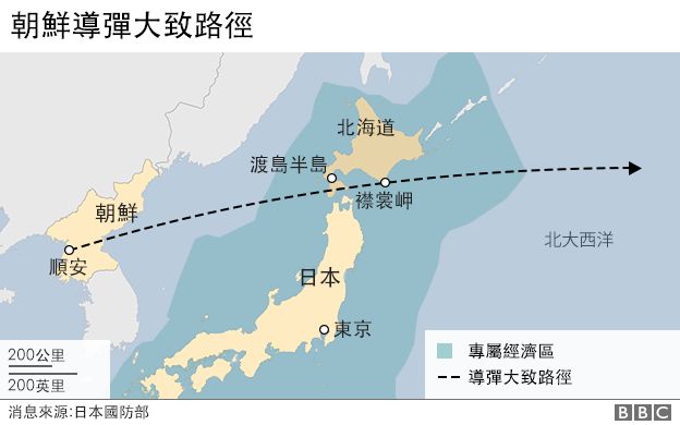 图表:朝鲜导弹试射大致路径(29/8/2017)