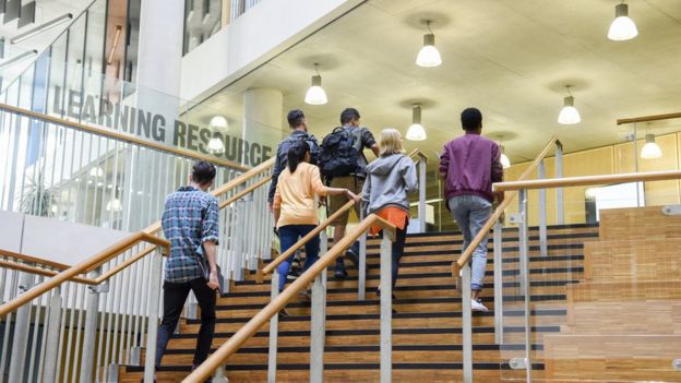 students