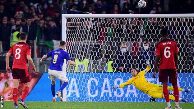Jorginho fires his penalty over the bar against Switzerland