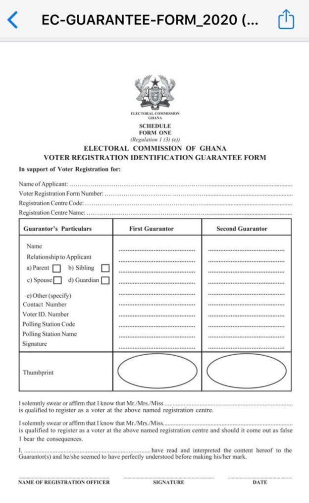 Voters Registration: Ghana EC Registration Form And How To Register For ...