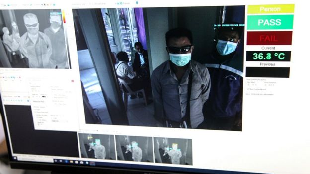 နယ်စပ်ဂိတ်တွေစစ်ဆေးမှု