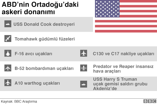 Grafik