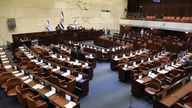 Israeli Knesset in Jerusalem on 11 December 2019