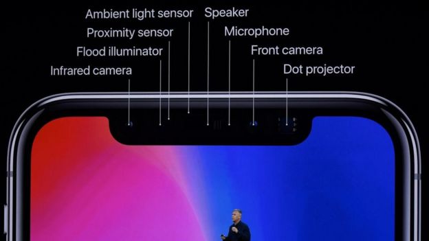 iPhone X