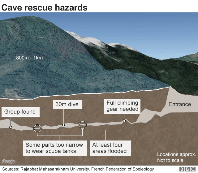 [Image: _102319158_thai_cave_rescue_v2_inf640-nc.png]