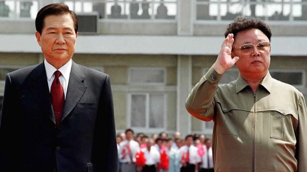 Chính sách Chiêu Dương: Tổng thống Kim Dae-jung và Chủ tịch Kim Jong-Il