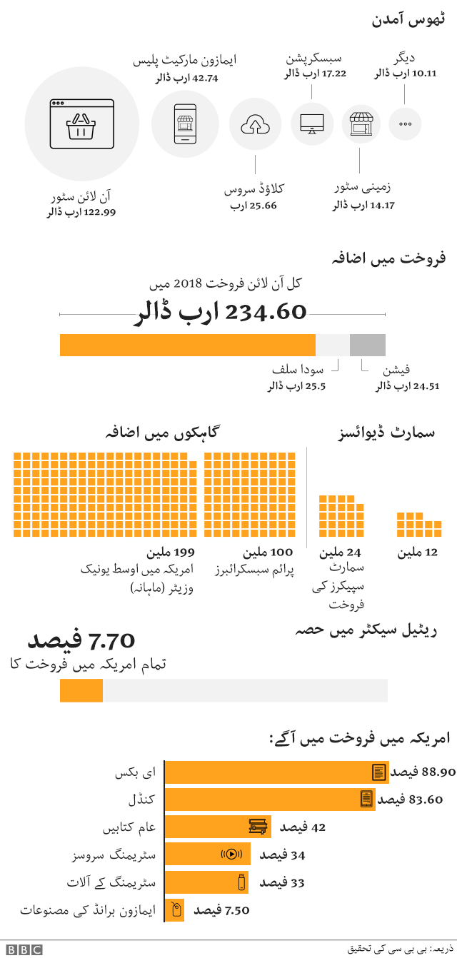 ٹھوس