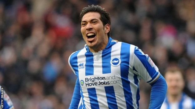 Leonardo Ulloa