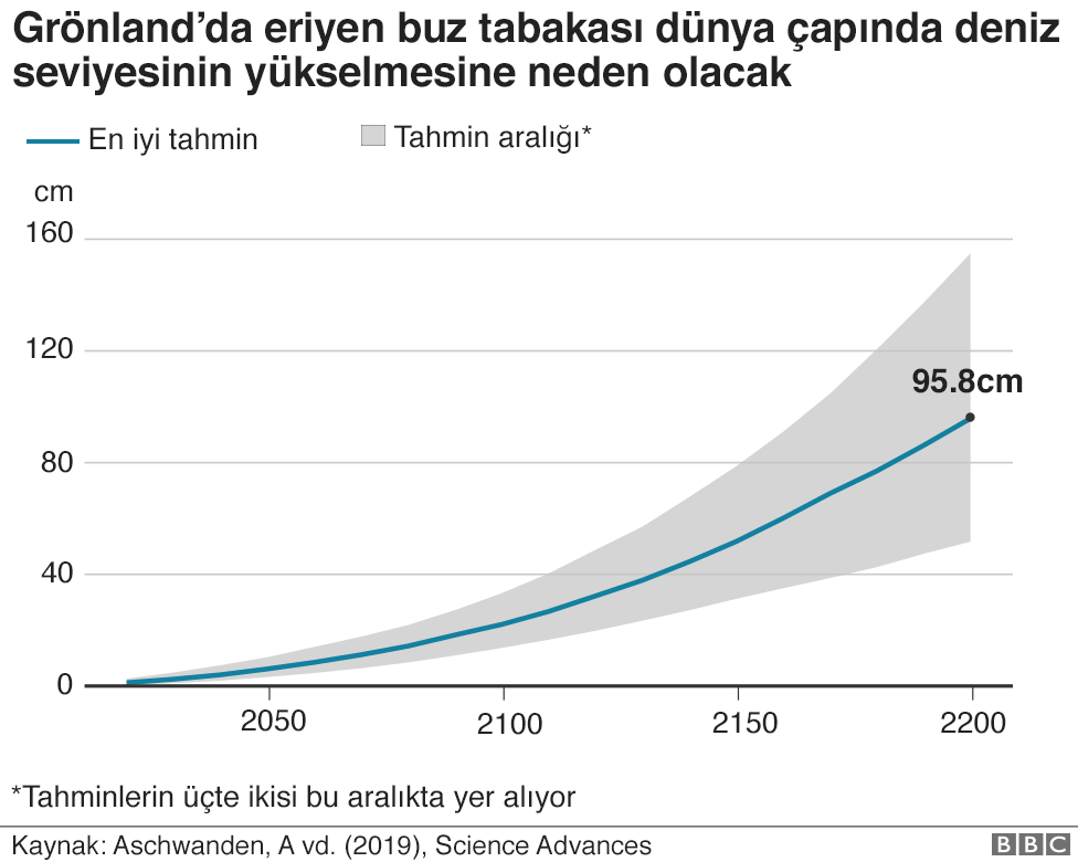 _108613458_greenland_02_976-nc.png