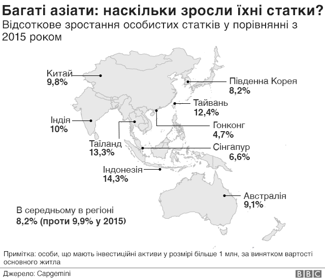 Oxfam сообщила об увеличении богатых людей в Азии ÐагаÑÑÑ
