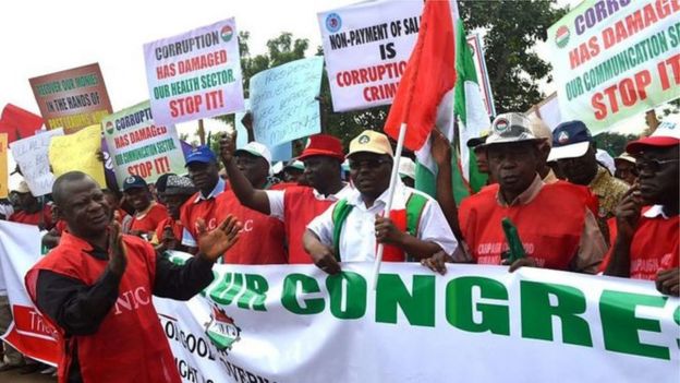 Image result for buhari nlc