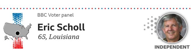 Voter panel graphic