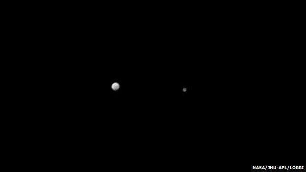 Pluto and Charon