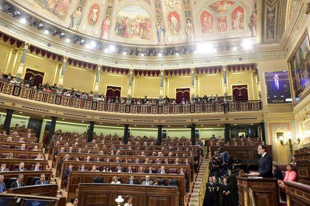 Congreso España