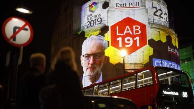 Edificio de la BBC con imágenes del sondeo a pie de urna tras las elecciones británicas