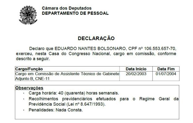 registro do departamento pessoal da Câmara do cargo que eduardo ocupou