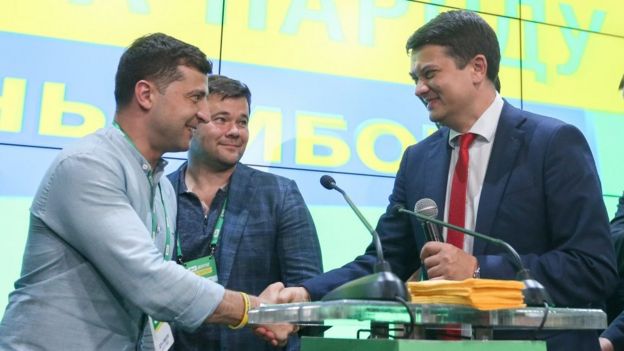 Разумков і Зеленський
