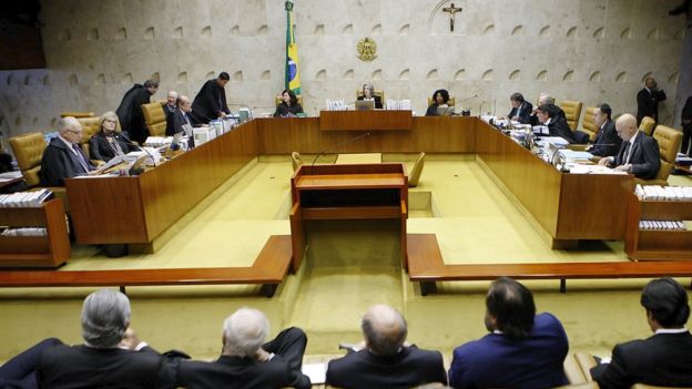 Plenário do STF em votação do habeas corpus de Lula