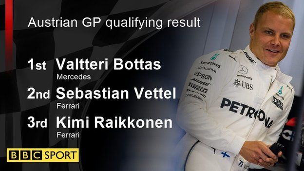 Austria GP qualifying result: 1st Bottas; 2nd Vettel; 3rd Hamilton
