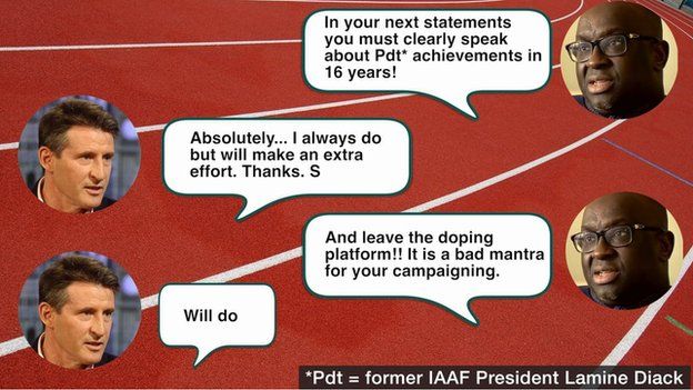 Text message exchange between Papa Massata Diack and Lord Coe on 13 August, 2015