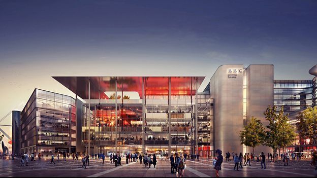 BBC Wales' new headquarters in Central Square.