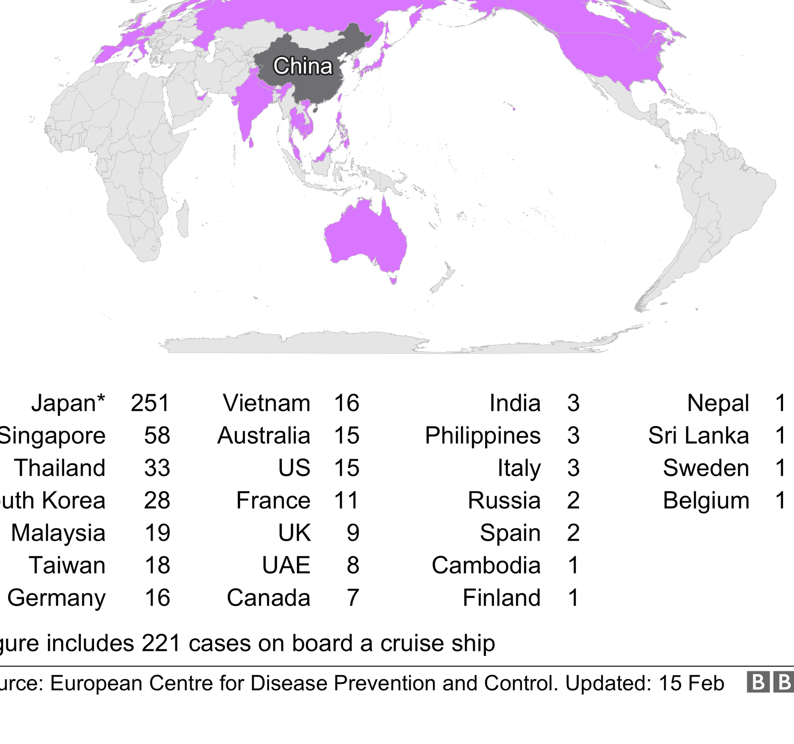 Map showing coronavirus cases outside China