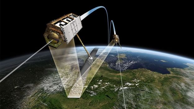 دو ماهواره ۵۰۰ کیلومتر بالاتر از سطح زمین و در فاصله کمی از همدیگر حرکت می‌کنند