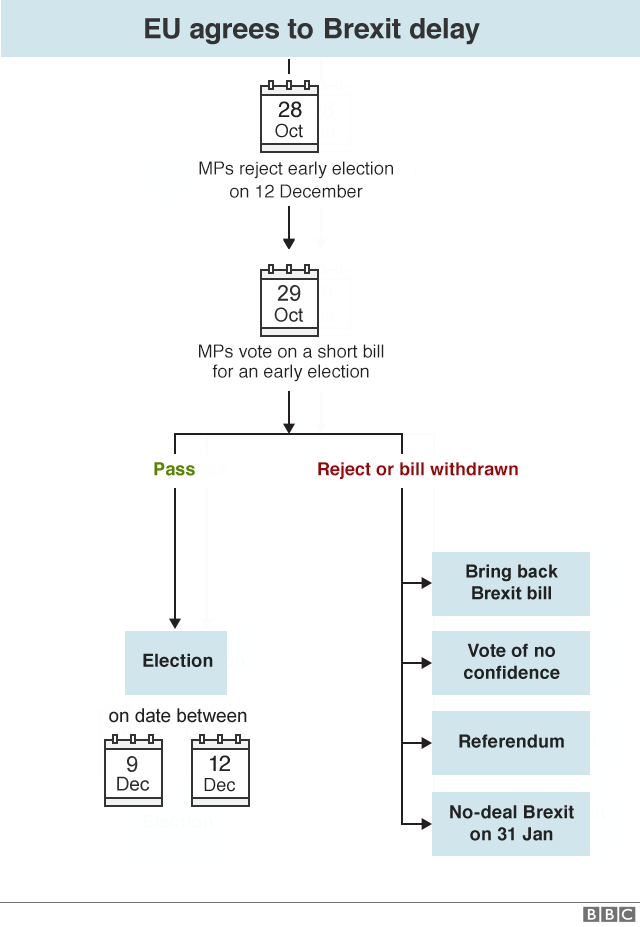Brexit en de Britse politiek: Deel 2. Eindspel of Reboot? - Actualiteit ...