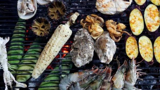 பார்பிக்யூ உணவும், பருவநிலை மாற்றமும்