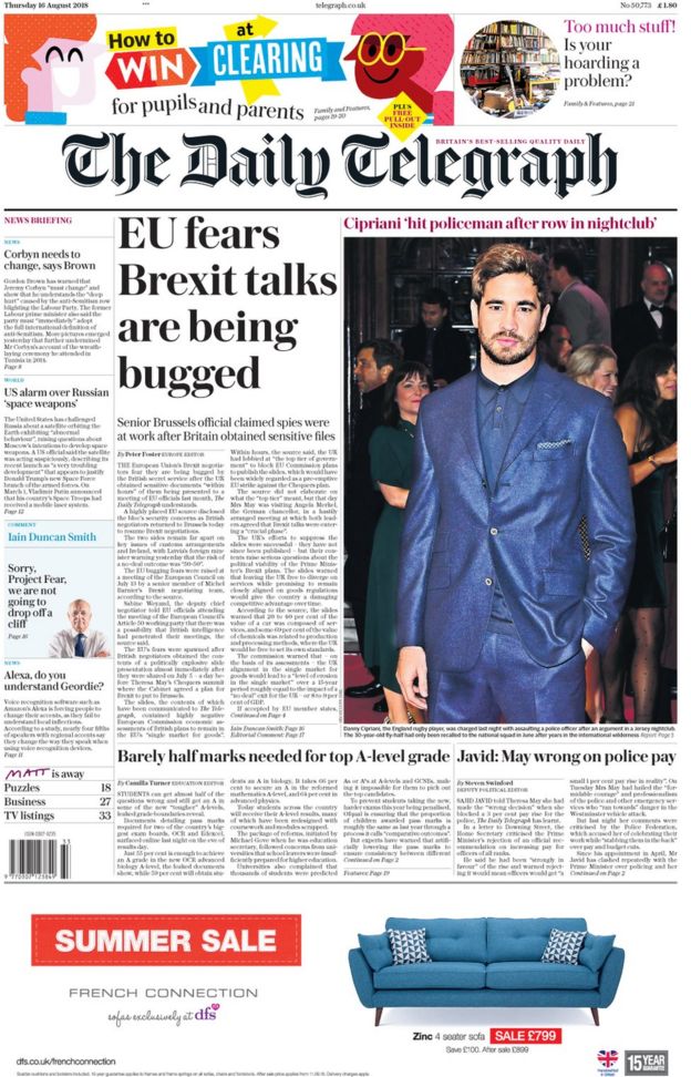 Daily Telegraph