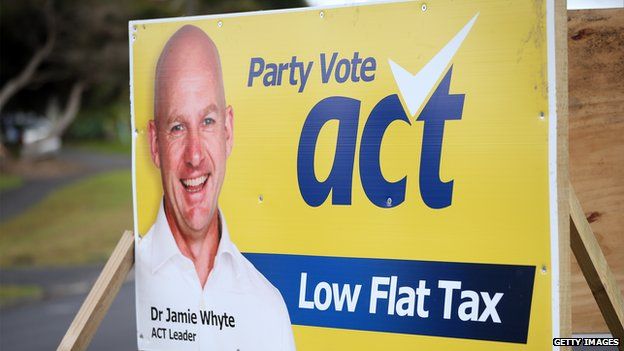 A campaigning poster for the ACT party featuring then leader Jamie Whyte